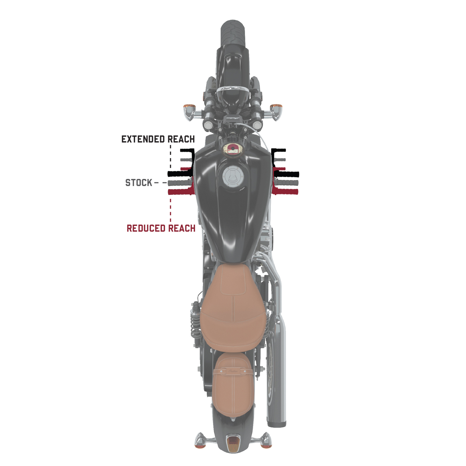Reduced Reach Foot Controls Bakflytt Fotpinnar Indian Karta