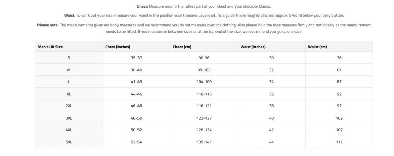 Knox size guide